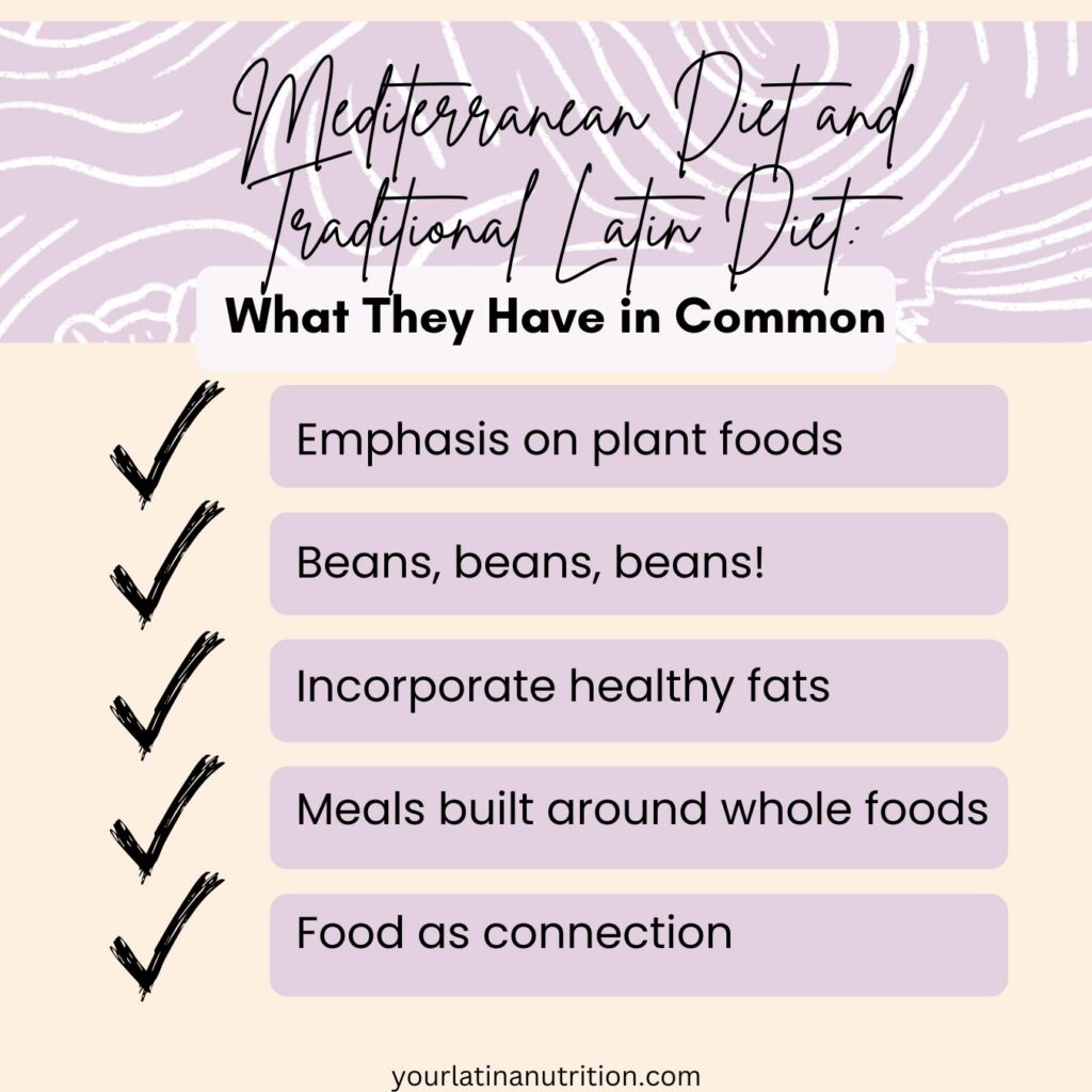 Graphic listing five commonalities between the Mediterranean Diet and a Traditional Latin Diet
